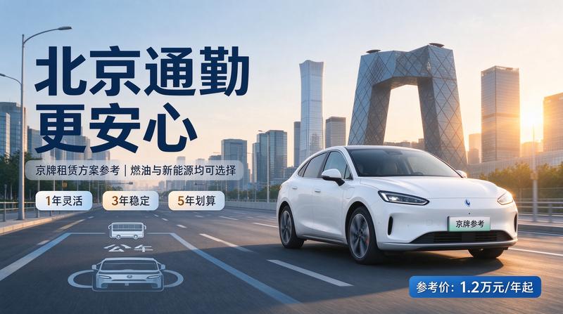 北京指标政策调整